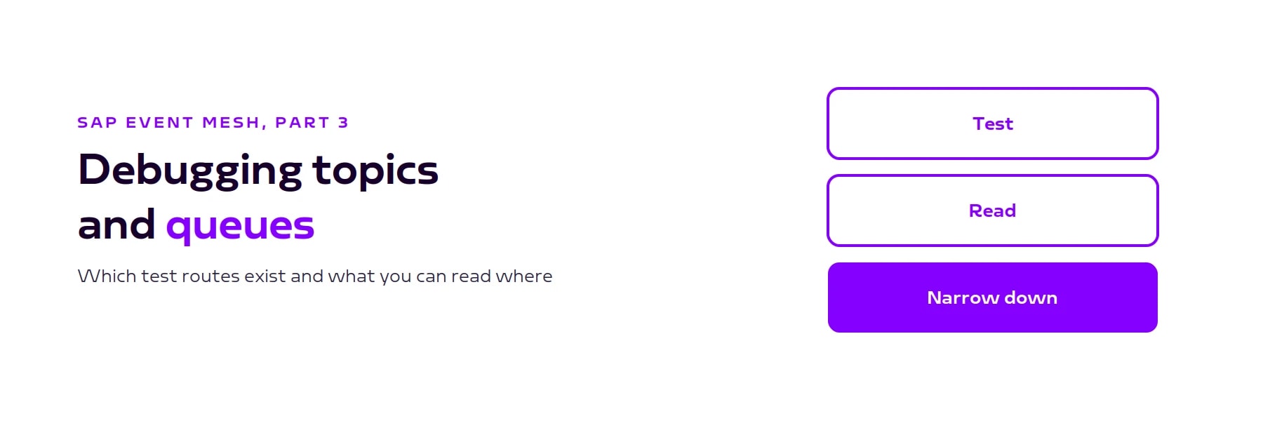 Blog header Debugging topics and queues