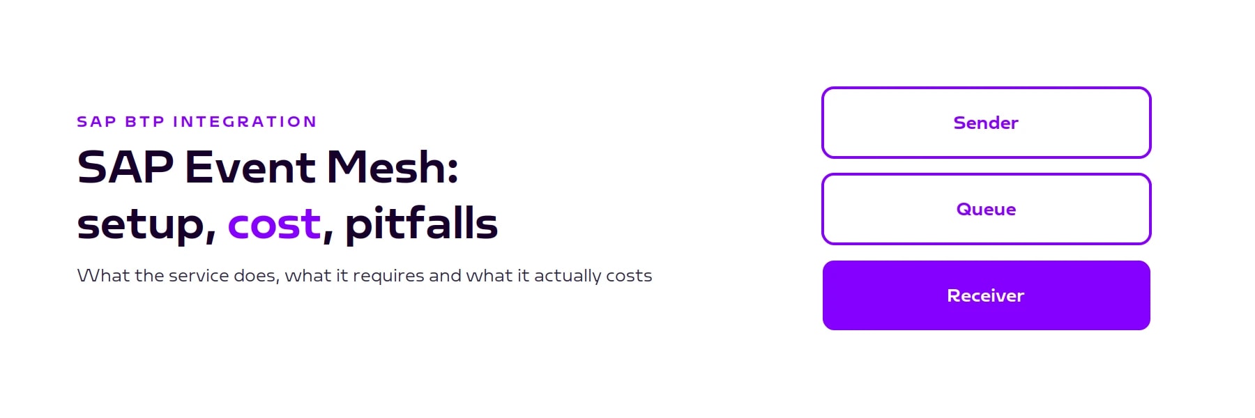 Blog header SAP Event Mesh: setup, cost, pitfalls